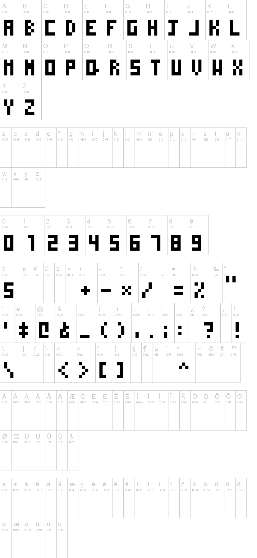 3x5 MT Pixel