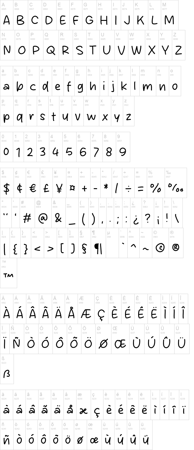 Graphy Note