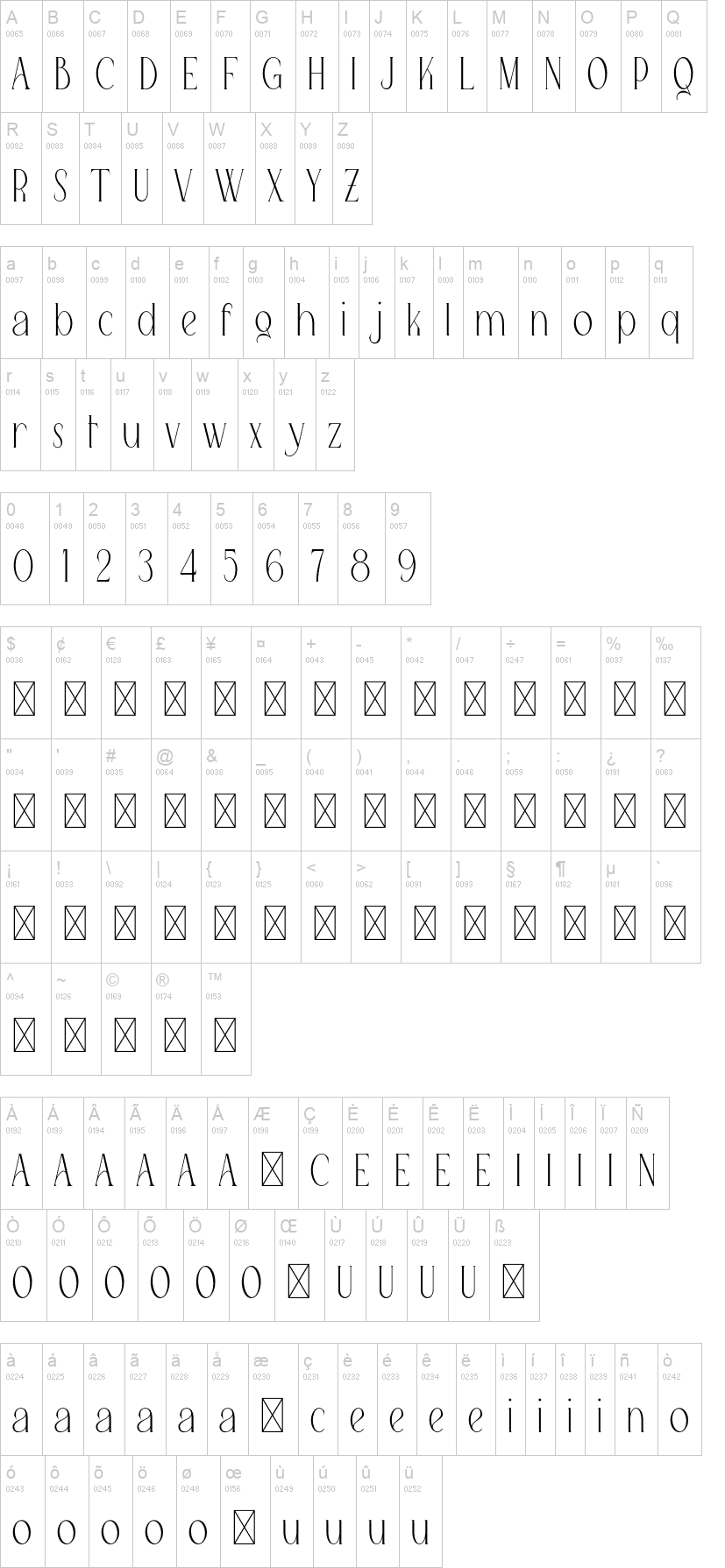 Queen Serif