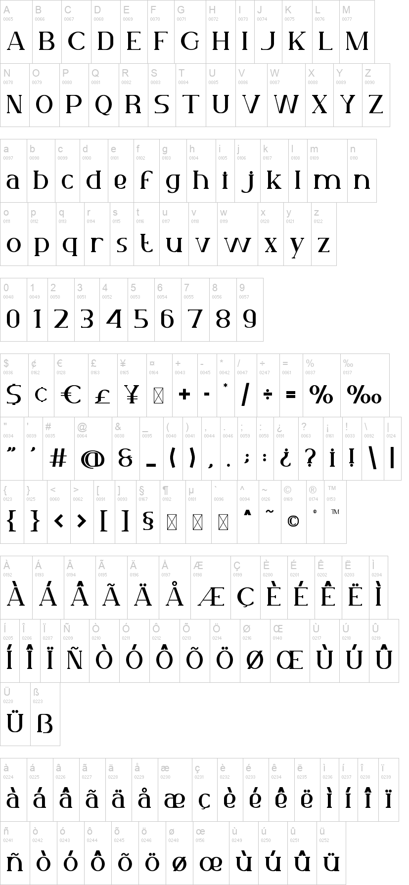 Virtus Verona Serif